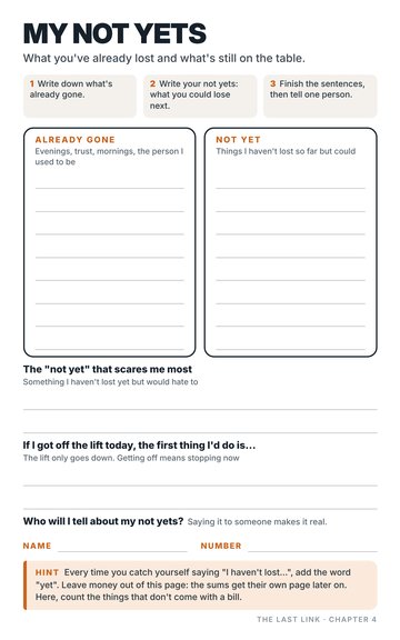 My Not Yets worksheet