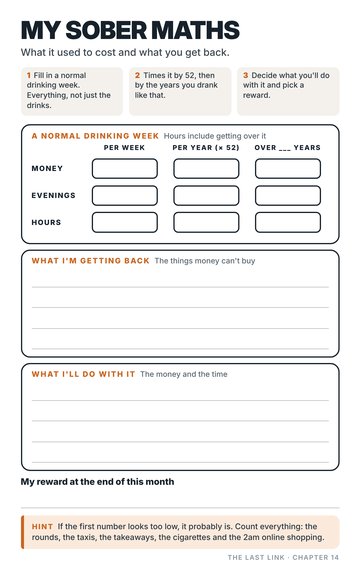 My Sober Maths worksheet